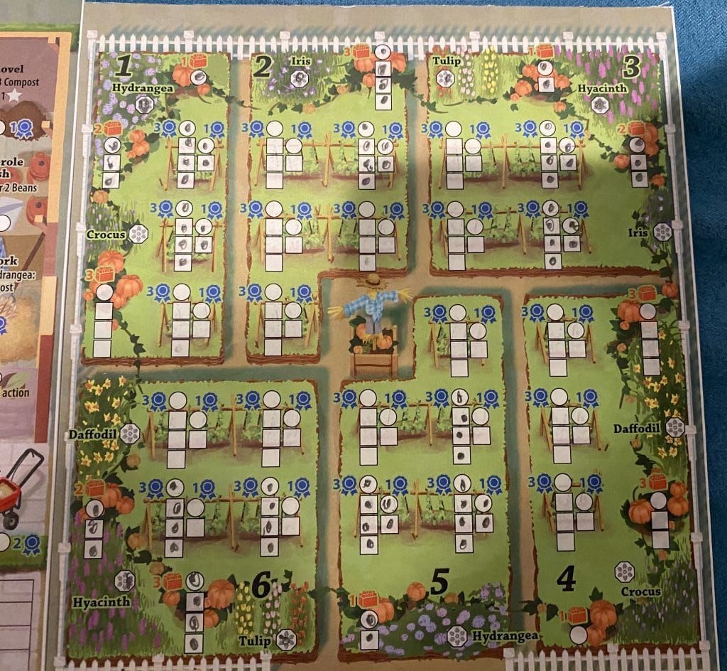 planting and watering: gardens in Three Sisters