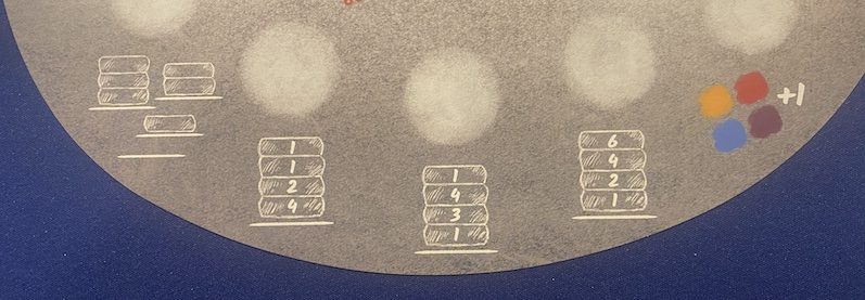 Mandala Stones player boards depicting how color scoring works