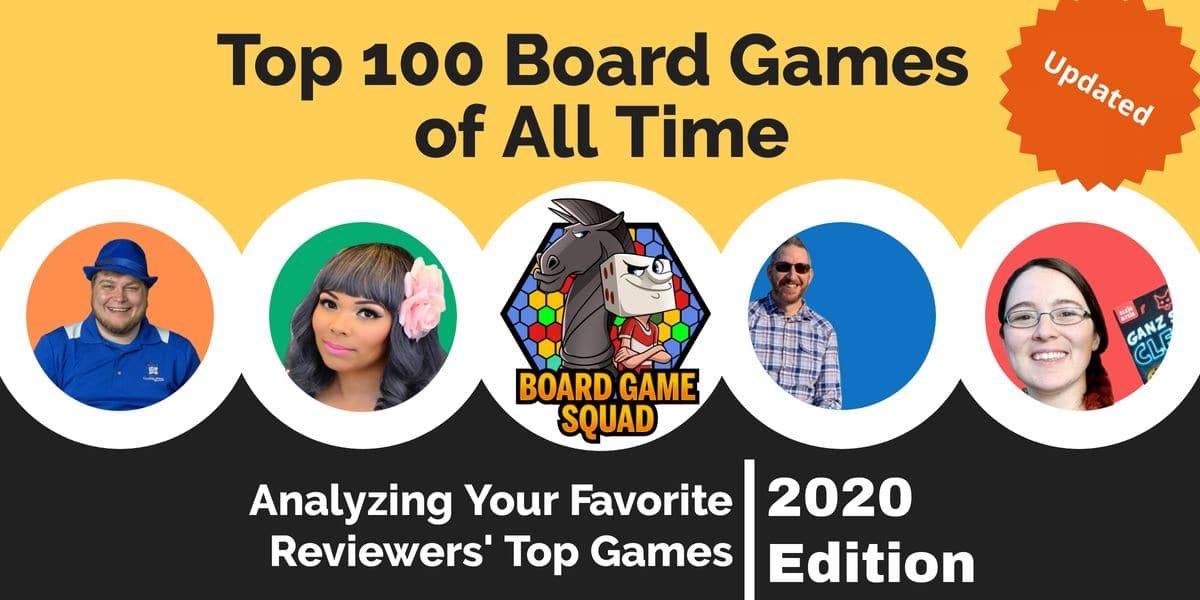 The 100 Board According to Reviewers