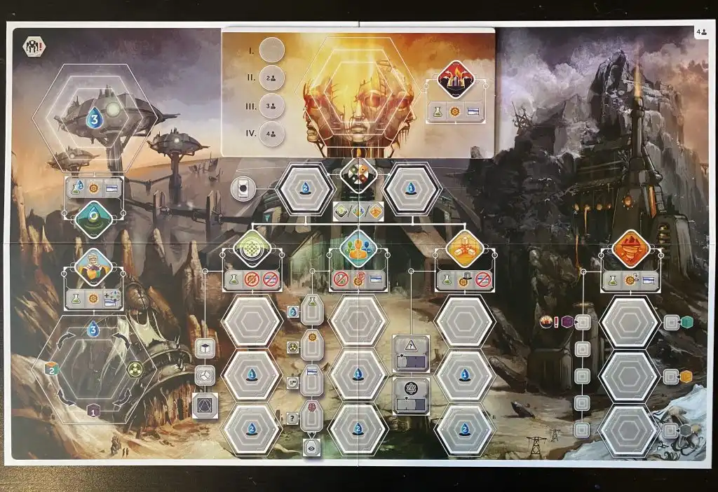 The central game board for Anachrony