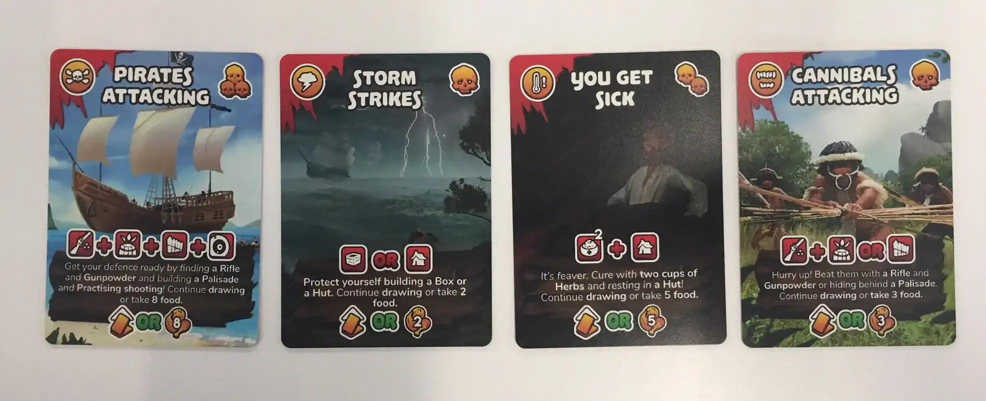 threat cards