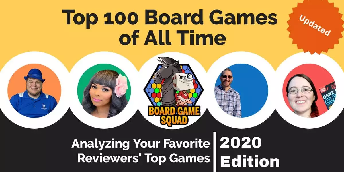 The Best 100 Board Games According to Top Reviewers